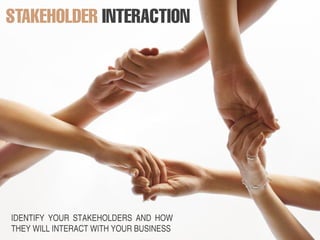 IDENTIFY YOUR STAKEHOLDERS AND HOW
THEY WILL INTERACT WITH YOUR BUSINESS