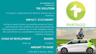 IMPACT STATEMENT
Giving as many citizens as possible access to fossil-
and emission-free mobility as soon as possible by
o...