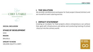 SOCIAL INCLUSION
STAGE OF DEVELOPMENT
SEED
REGION
BRUSSELS
AMOUNT TO RAISE
180,000€ (EQUITY & DEBT)
CHEF A TABLE
THE SOLUTION
IMPACT STATEMENT
We provide a professional workspace for food project (shared kitchen) and
are ourself an event catering service.
Creating an incubator for food projects where entrepreneurs can achieve
their goal with infrastructure and advise and conducting training of school
drop out into the culinary world.
 