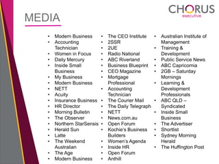 • Modern Business
• Accounting
Technician
• Women in Focus
• Daily Mercury
• Inside Small
Business
• My Business
• Modern Business
• NETT
• Acuity
• Insurance Business
• HR Director
• Morning Bulletin
• The Observer
• Northern StarSensis
• Herald Sun
• Latte
• The Weekend
Australian
• The Age
• Modern Business
• The CEO Institute
• 2SSR
• 2UE
• Radio National
• ABC Riverland
• Business Blueprint
• CEO Magazine
• Mortgage
Professional
• Accounting
Technician
• The Courier Mail
• The Daily Telegraph
• NETT
• News.com.au
• Open Forum
• Kochie’s Business
Builders
• Women’s Agenda
• Inside HR
• Open Forum
• Anthill
• Australian Institute of
Management
• Training &
Development
• Public Service News
• ABC Capricornia
• 2GB – Saturday
Mornings
• Learning &
Development
Professionals
• ABC QLD –
Syndicated
• Inside Small
Business
• The Advertiser
• Shortlist
• Sydney Morning
Herald
• The Huffington Post
MEDIA
 