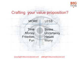 www.bigthinkbusinessbooster.com jd@bigthinkbusinessbooster.com
MORE LESS
Time
Money
Freedom
Fun
Stress
Uncertainty
Hassle
Worry
Crafting your value proposition?
 