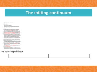 The editing continuum
The human spell check
 
