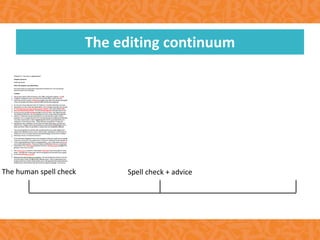 The editing continuum
The human spell check Spell check + advice
 