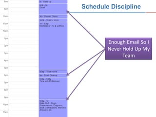 Schedule Discipline




        Enough Email So I
        Never Hold Up My
              Team
 