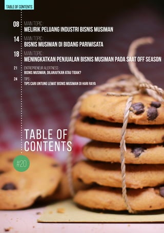 Entrepreneur Way #206
21 ENTREPRENEUR ALERTNESS :
Bisnis Musiman, Dilanjutkan atau Tidak?
24 TIPS :
Tips Cari Untung Lewat Bisnis Musiman di HARI RAYA
MAIN TOPIC :
Melirik Peluang Industri Bisnis Musiman
MAIN TOPIC :
Bisnis Musiman di Bidang Pariwisata
MAIN TOPIC :
Meningkatkan Penjualan Bisnis Musiman pada saat Off Season
TABLE OF CONTENTS
TABLE of
contents
08
14
18
 