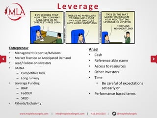 Leverage

Entrepreneur
• Management Expertise/Advisors
• Market Traction or Anticipated Demand
• Lead/ Follow-on Investors
• BATNA
– Competitive bids
– Long runway
• Leverage Funding
– IRAP
– FedDEV
– SRED
• Patents/Exclusivity
www.mapleleafangels.com

|

info@mapleleafangels.com |

Angel
• Cash
• Reference able name
• Access to resources
• Other Investors
• Time
• Be careful of expectations
set early on
• Performance based terms

416.646.6235 |

@mapleleafangels

 