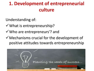 Entrepreneurship as an Economic Force in Rural Development