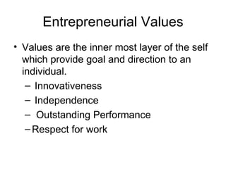 Entrepreneurial Values Values are the inner most layer of the self which provide goal and direction to an individual. Innovativeness Independence Outstanding Performance Respect for work 