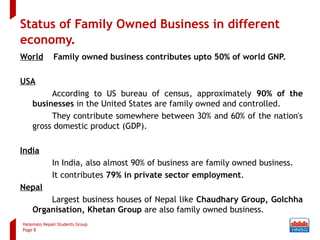 Entreprenuership and Family Owned Business | PPT