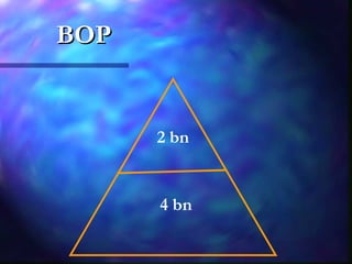 BOPBOP
2 bn
4 bn
 