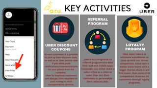 UBER DISCOUNT
COUPONS
KEY ACTIVITIES
REFERRAL
PROGRAM
LOYALTY
PROGRAM
Uber must reduce or
eliminate subsidiaries to
cope up with cut throat
competition. Since uber a
better know brand with a
bigger Market share it will
find easier than most of its
competitors to attract its
customers through loyalty
programs.
Uber's has integrated its
referral program into both
their web and mobile apps.
Customers can either share a
referral link or a referral
code. Uber lets their
customers to personalize
their referral code.
As new customers it is possible
to pick up Uber discount code,
as well as an Uber promo code
if you allow push
notifications/communications
on your phone from the
company. 
Uber for business customers
can also get Uber vouchers to
save money on their
transportation services.
 