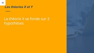 Les théories X et Y
La théorie X se fonde sur 3
hypothèses
25
 