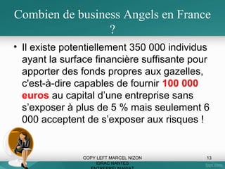 L’actionnariat salarié en
France ?
• Est-il souhaitable qu'une grande proportion des
salariés se voit attribuer des instruments
financiers ouvrant l'accès au capital de leurs
entreprises et surtout l'opportunité de réaliser
des plus-values lorsque les actions sousjacentes ont pris de la valeur ou lorsque il
démissionnerons ?
• Ne faut il pas démarrer l’essai que sur un seul ?
%?

 