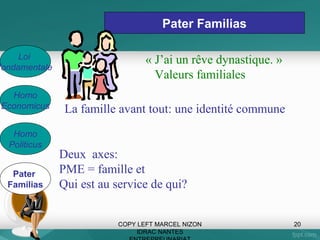 Défis à relever dans le futur
 Définir une stratégie connue de tous
vers des prestations clairement identifiées et un partenariat renforcé
avec des ressources internes et externes à l’entreprise
 Assumer la double casquette : Actionnaire – et/ou Excécutif pour
une fonction évoluant entre deux paradigme concurrent :
« humain» et « financier»
 Intégrer des dimensions plus pointues dans les démarches
juridique, financière, informatique, sociale, technique, etc.
 Intervenir à la fois plus en amont et plus en aval dans les projets
en définissant et mesurant la plus value de chaque entité & chaque
acteur avant et après l’intervention
 Transférer les compétences organisationnelles mais pas à une
seule t

 