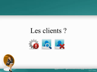 Plan de l’ouvrage lean startup
• I Vision
01. Démarrer
02. Définir
03. Apprendre
04. Expérimenter
• II Pilotage
05. Passer à la vitesse supérieure
06. Tester
07. Mesurer
08. Pivoter (ou persister)
• III Accélération
09. Taille des lots
10. Croissance
11. Flexibilité
12. Innovation
13. Épilogue 289
14. Et vous ? Rejoignez le mouvement

 