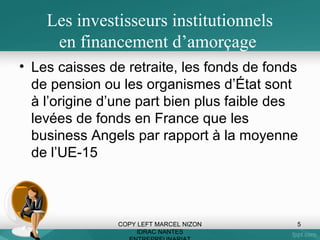 Les investisseurs institutionnels
en financement d’amorçage
• Les caisses de retraite, les fonds de fonds
de pension ou les organismes d’État sont
à l’origine d’une part bien plus faible des
levées de fonds en France que les
business Angels par rapport à la moyenne
de l’UE-15

COPY LEFT MARCEL NIZON
IDRAC NANTES

5

 