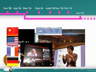 Oui, mais au fait…
Pourquoi suis-je là ?
http://fr.slideshare.net/sebsacard/introduction-au-lean-startup

@guilhem – guilhembertholet@gmail.com

 