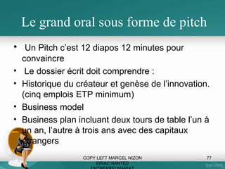 Le business Model

COPY LEFT MARCEL NIZON
IDRAC NANTES

77

 