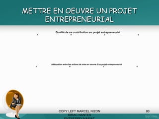 votre business plan
15/20 pages maxi
Réalisé à partir d’un logiciel ex cap alpha
PC site APCE ou fichier Excel fisy.fr gratuit
en téléchargement
http://www.creer-mon-business-plan.fr/?
cdp=S7H-FA6-68A&gclid=CPzJoKKjrUCFfHJtAodExMAfg

Lire celui en pdf de www.guilhembertholet.com

 
