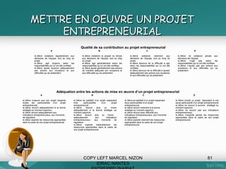 l’opportunité :
• Il s’agit de démontrer que votre entreprise
évolue dans un espace unique, et
novateur
• Qu’elle dispose devrait différenciateur
concurrentiel,
• Que le potentiel est suffisamment vaste,
• Que le projet d’entreprise est viable à long
terme
COPY LEFT MARCEL NIZON
IDRAC NANTES

81

 