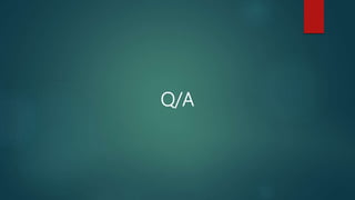 Q/A
 