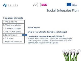 1. The problems
2. Vision and Mission
3. Theory of change
4. The solution (idea)
5. Social Impact
6. The team
7. Financial Summary
Social Enterprise Plan
7 concept elements
Social Impact
What is your ultimate desired social change?
How do you measure your social impact?
In what way or what technique will you be using in
measuring your phased social outcomes and their
contribution to your ultimate goal?
 