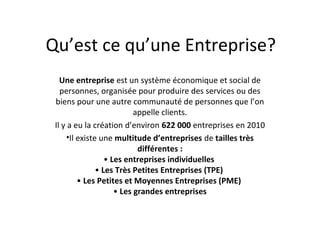Définition de la TPE et de la PME : qu'est-ce qu'une TPE et une PME ?