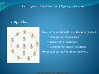 L’entreprise dans l’ère 2.0 : Objectifs et impact.
Impacts.
Favoriser la création des réseaux de personnes :
 Echanger les expériences.
 Trouver un avis d’expert.
 Comparer les idées et solutions.
 Réseaux sociaux(Facebook, twitter..)
 