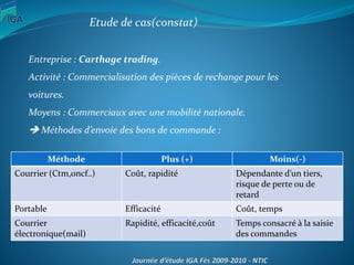Etude de cas(constat)
Entreprise : Carthage trading.
Activité : Commercialisation des pièces de rechange pour les
voitures.
Moyens : Commerciaux avec une mobilité nationale.
 Méthodes d’envoie des bons de commande :
Méthode Plus (+) Moins(-)
Courrier (Ctm,oncf..) Coût, rapidité Dépendante d’un tiers,
risque de perte ou de
retard
Portable Efficacité Coût, temps
Courrier
électronique(mail)
Rapidité, efficacité,coût Temps consacré à la saisie
des commandes
 