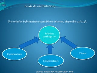 Etude de cas(Solution)
Une solution informatisée accessible via Internet, disponible 24h/24h.
Solution
carthage 2.0
Commerciaux Clients
Collaborateurs
 