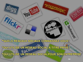 •QUELS RÉSEAUX SOCIAUX CONNAISSEZ-VOUS?
•QUI UTILISE UN RÉSEAU SOCIAL À TITRE PRIVÉ?
•QUI UTILISE UN RÉSEAU SOCIALPOUR SON ENTREPRISE
                                          105
 