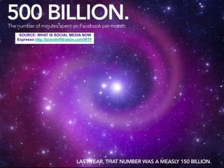 SOURCE: WHAT IS SOCIAL MEDIA NOW
Espresso http://brandinfiltration.com/WTF




                                            108
 