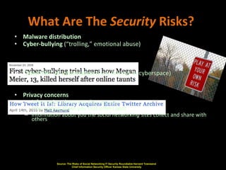 What Are The Security Risks?
• Malware distribution
• Cyber-bullying (“trolling,” emotional abuse)



• “Shelf-life” of information (lives forever in cyberspace)


• Privacy concerns
   – Information about you that you post
   – Information about you that others post
   – Information about you the social networking sites collect and share with
     others




                Source: The Risks of Social Networking IT Security Roundtable Harvard Townsend
                           Chief Information Security Officer Kansas State University
 