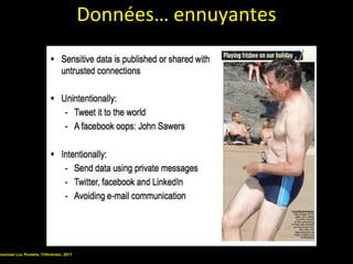 Données… ennuyantes




Sources/ Luc Pooters, Triforensic, 2011
 