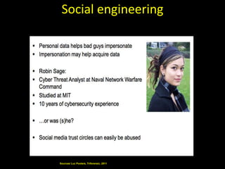 Social engineering




Sources/ Luc Pooters, Triforensic, 2011
 
