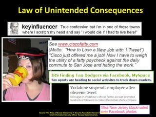 Law of Unintended Consequences




     Source: The Risks of Social Networking IT Security Roundtable Harvard Townsend
                Chief Information Security Officer Kansas State University
 