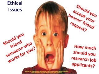 Ethical
Issues




          Source: The Risks of Social Networking IT Security Roundtable Harvard Townsend
                     Chief Information Security Officer Kansas State University
 