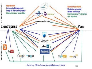 Source: http://www.doppelganger.name   175
                                       175
 