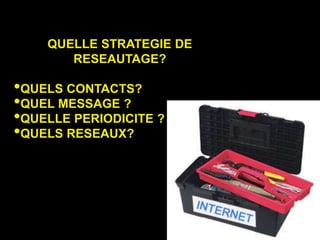 QUELLE STRATEGIE DE
       RESEAUTAGE?

•QUELS CONTACTS?
•QUEL MESSAGE ?
•QUELLE PERIODICITE ?
•QUELS RESEAUX?



                          176
 