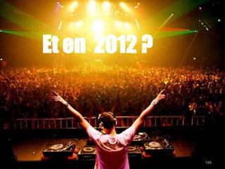Et en 2012 ?



               186   186
 