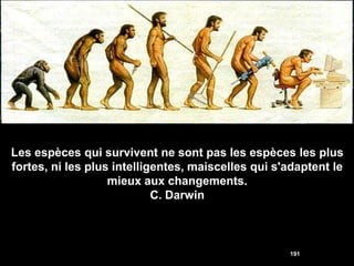 Les espèces qui survivent ne sont pas les espèces les plus
fortes, ni les plus intelligentes, maiscelles qui s'adaptent le
                   mieux aux changements.
                            C. Darwin



                                                    191
 
