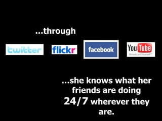 …through




     …she knows what her
       friends are doing
     24/7 wherever they
              are.
 