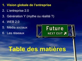 1. Vision globale de l’entreprise
2. L’entreprise 2.0
3. Génération Y (mythe ou réalité ?)
4. WEB 2.0
5. Média sociaux
6. Les réseaux




    Table des matières
 