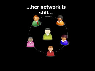…her network is
    still…
 