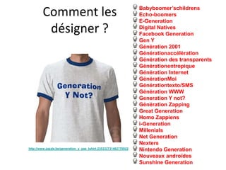 Babyboomer’schildrens
        Comment les                                               Echo-boomers
                                                                  E-Generation
         désigner ?                                               Digital Natives
                                                                  Facebook Generation
                                                                  Gen Y
                                                                  Génération 2001
                                                                  Générationaccélération
                                                                  Génération des transparents
                                                                  Générationentropique
                                                                  Génération Internet
                                                                  GénérationMoi
                                                                  Générationtexto/SMS
                                                                  Génération WWW
                                                                  Generation Y not?
                                                                  Génération Zapping
                                                                  Great Generation
                                                                  Homo Zappiens
                                                                  i-Generation
                                                                  Millenials
                                                                  Net Generation
                                                                  Nexters
http://www.zazzle.be/generation_y_pas_tshirt-235332731462770922   Nintendo Generation
                                                                  Nouveaux androïdes
                                                                  Sunshine Generation
 