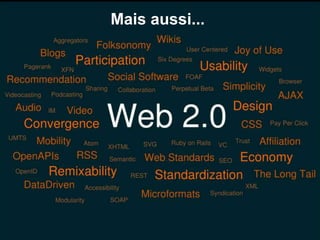 Mais aussi...




                77
 