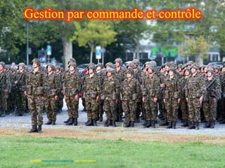 Gestion par commande et contrôle




 SOURCE:www.entrepriseglobale.biz Jean-Yves Huwart
 