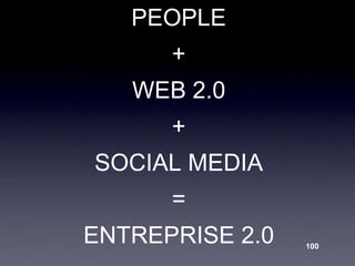 PEOPLE
      +
   WEB 2.0
      +
SOCIAL MEDIA
      =
ENTREPRISE 2.0   100
 