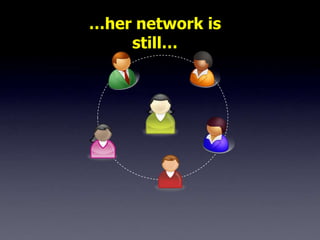 …her network is
    still…
 