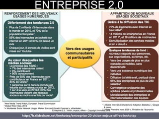 ENTREPRISE 2.0




http://fr.slideshare.net/Innhotep/entreprise-20-vision-enjeux-offres-innhotep
 